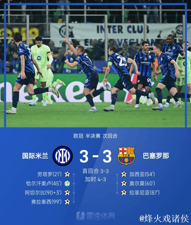 欧冠晋级解析:巴萨国米争附加赛资格,阿森纳巴黎形势明朗 欧冠晋级解析:巴萨国米争附加赛资格,阿森纳巴黎形势明朗