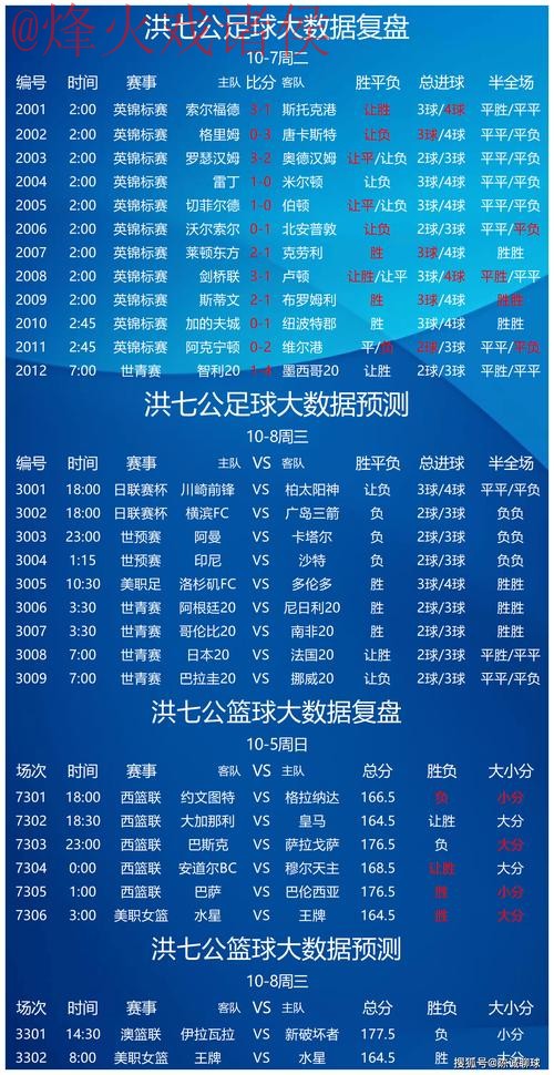 世界杯竞猜安全最新网址 世界杯竞猜安全最新网址