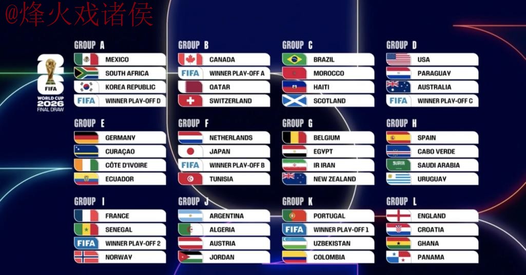 2026世界杯比分软件热门