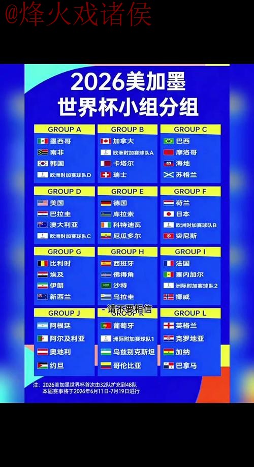 2026世界杯预测技巧官方