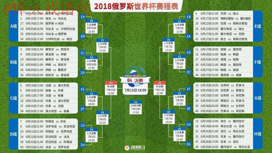 世界杯直播最新地址全站